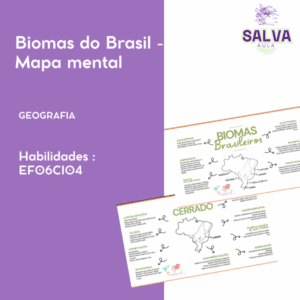 Biomas do Brasil - Mapas mentais!