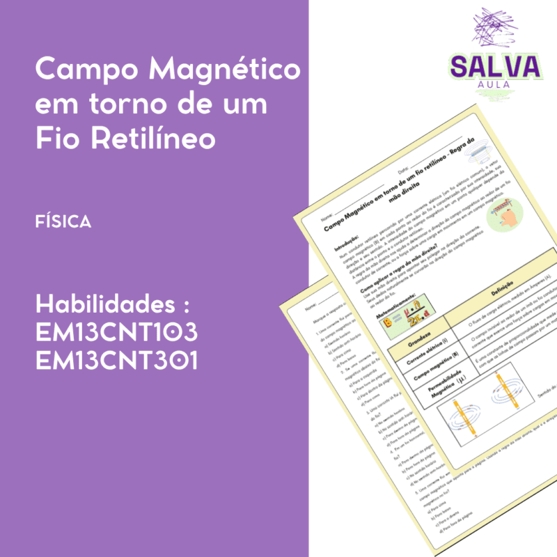 Campo magnético em torno de um fio retilíneo