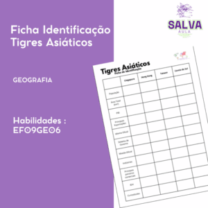 Tigres Asiáticos - Ficha de Identificação!