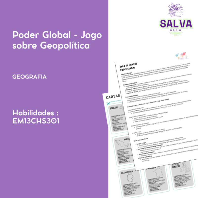 Poder Global - Jogo sobre Geopolítica!