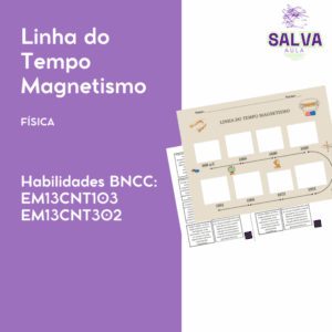 Linha do Tempo Magnetismo