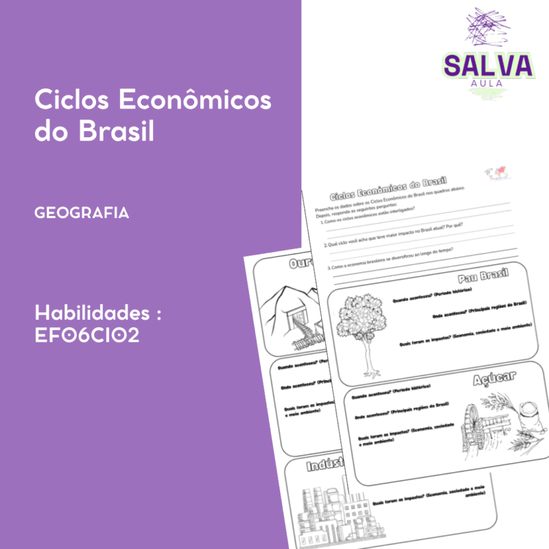 Ciclos Econômicos do Brasil - Atividade!