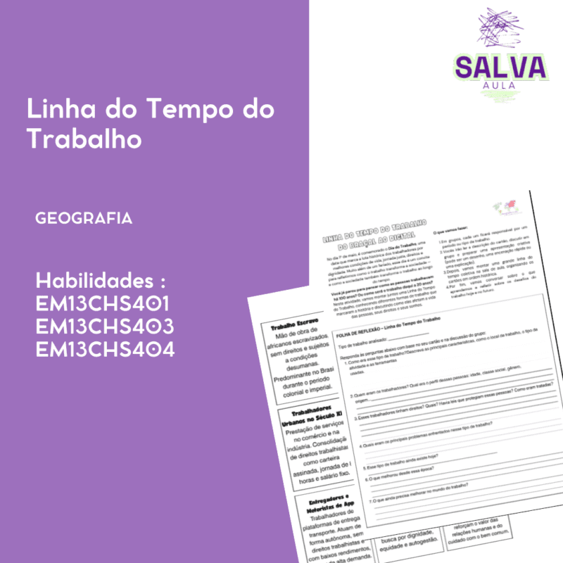 Atividade Interdisciplinar - Linha do Tempo do Trabalho!