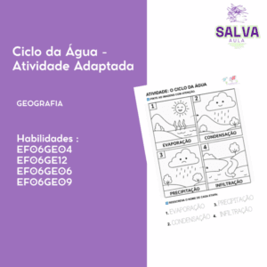 Ciclo da Água - Atividade Adaptada