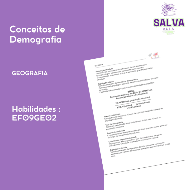 Conceitos de Demografia - Resumo!