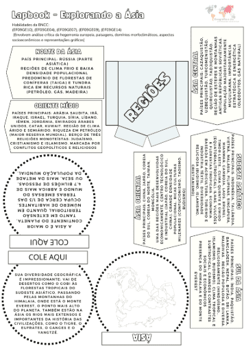 Lapbook Interativo - Continente Asiático - Imagem 2