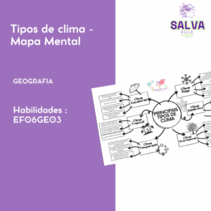Tipos de clima - Mapa Mental!