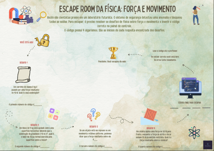 Escape Room: Força e Movimento - Imagem 2