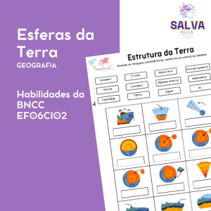 Esferas da Terra - Atividade!