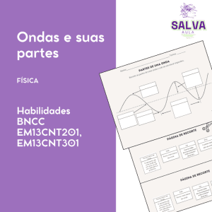 Ondas e suas Partes