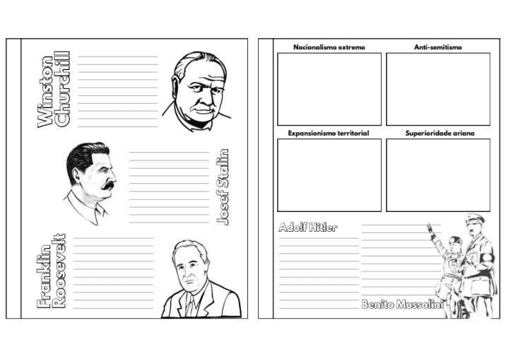 Flipbook Segunda Guerra Mundial - Geopolítica! - Imagem 2