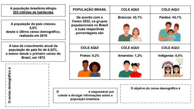 População Brasileira! - Lapbook Interativo! - Imagem 2