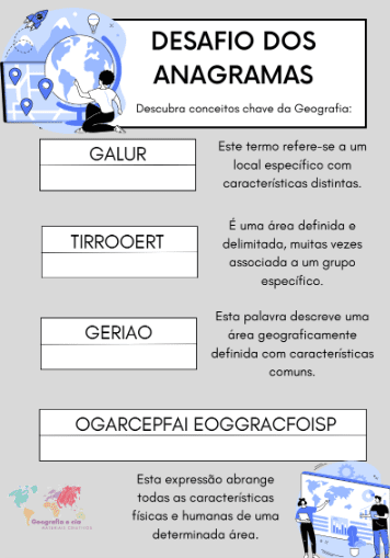 Conceitos Geográficos - Escape Room! Volta às aulas! - Imagem 3