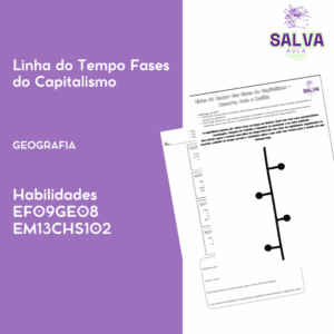 Linha do Tempo: As Fases do Capitalismo