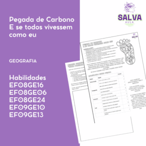 Pegada de Carbono - E se todos vivessem como eu?