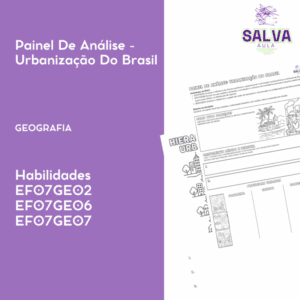 Urbanização do Brasil - Painel de Análise