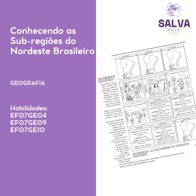 Sub-regiões do Nordeste Brasileiro
