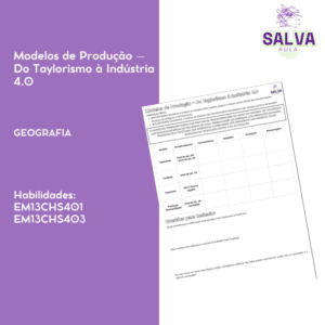 Modelos de Produção: Do Taylorismo à Indústria 4.0