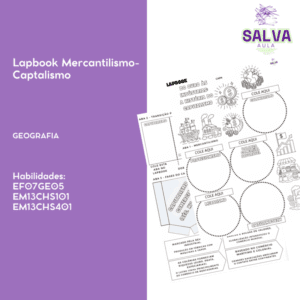 Lapbook: Do Mercantilismo ao Capitalismo