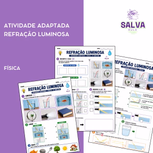 Atividade Adaptada sobre Refração Luminosa